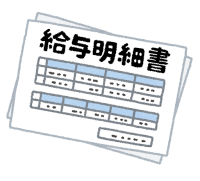 給料